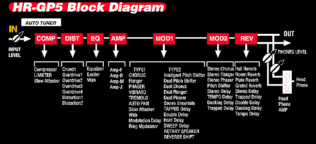 chart.gif