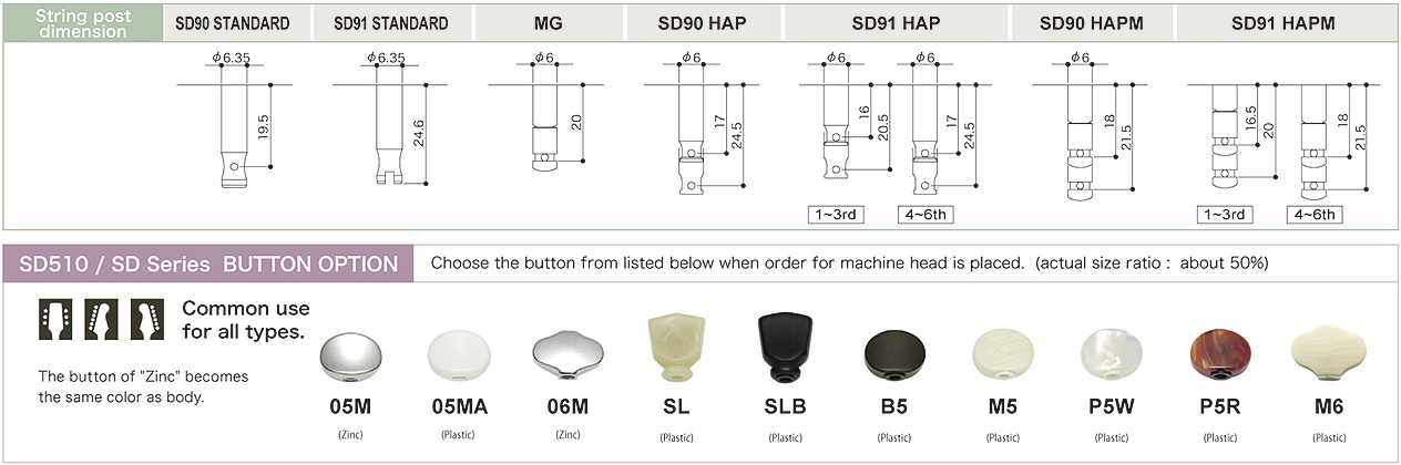 SD-Button-Shaft.jpg
