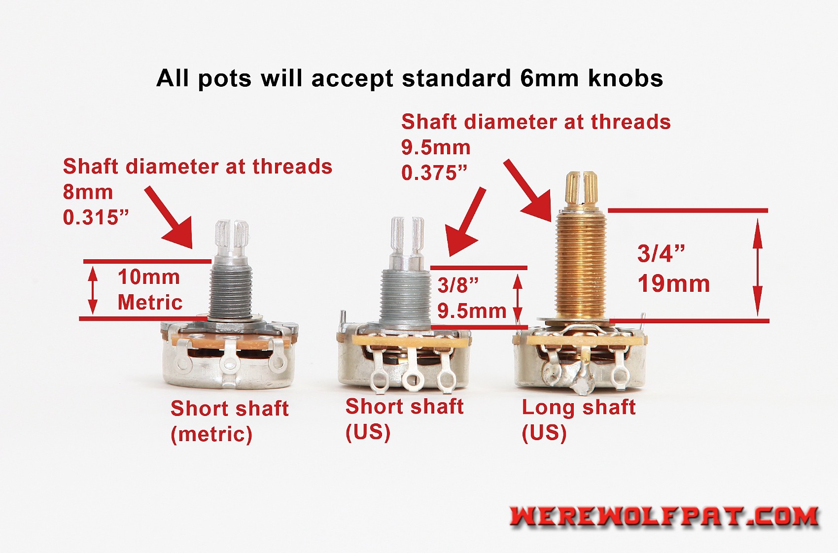 guitar-pots-sizes-diagram.jpg