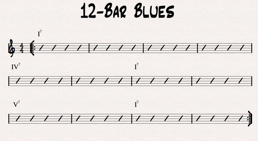 12-Bar Blues1.jpg