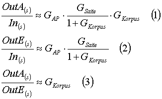 Kangformung_AvsE_Eq.gif