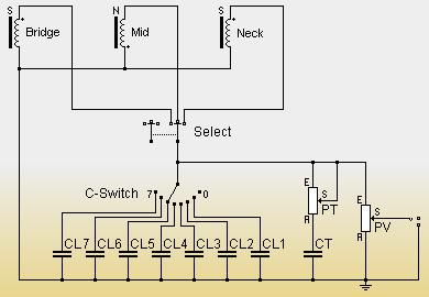 scm_StratCSwitchPassiv.gif