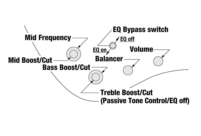 eb_control_headless.jpg