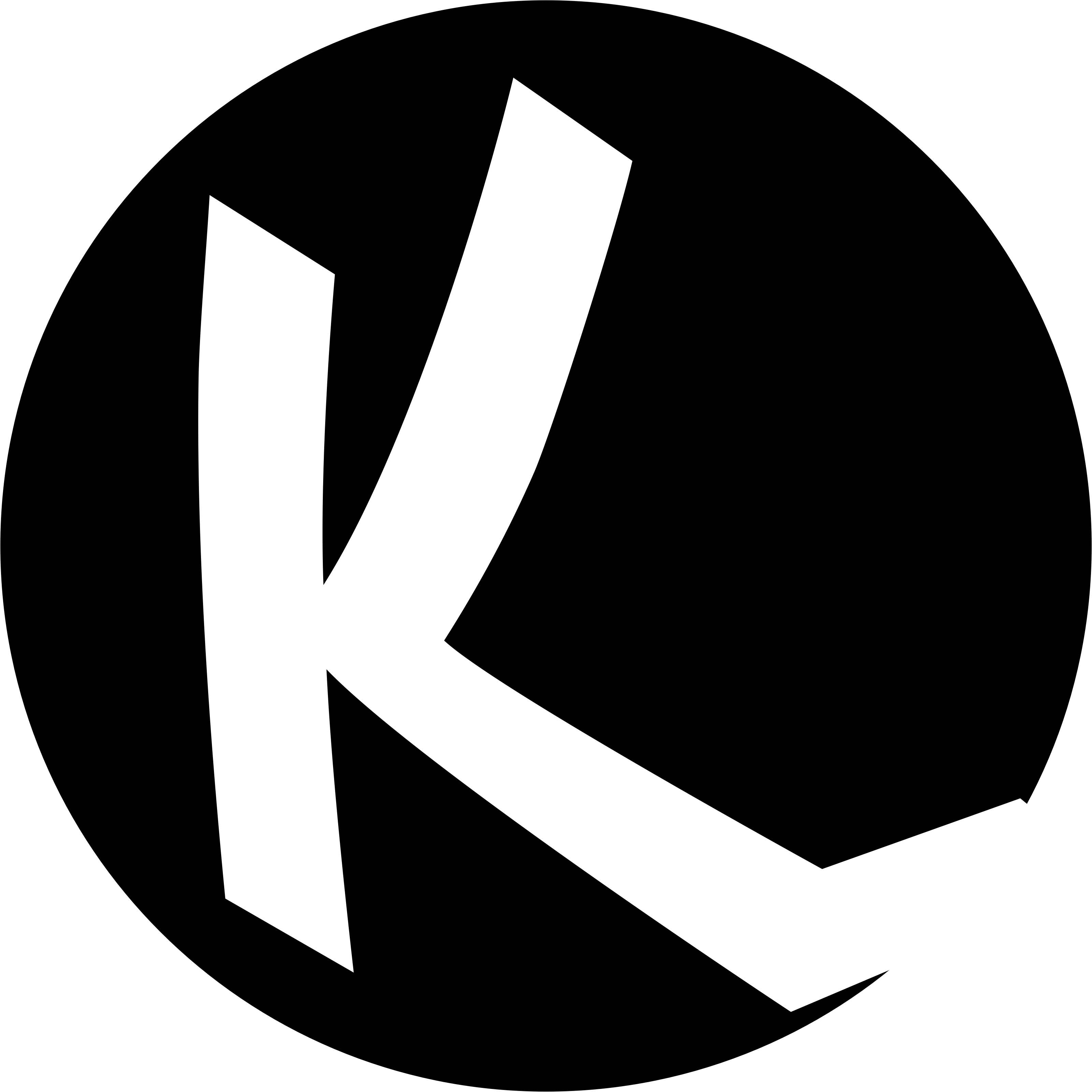 kartellculturel.ch