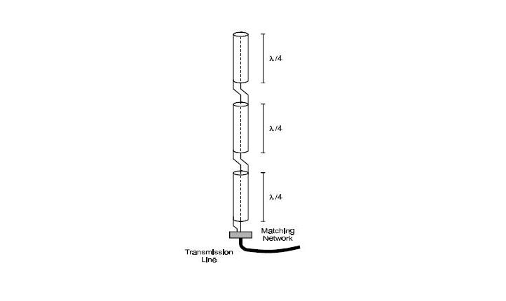 Figure2.2.JPG