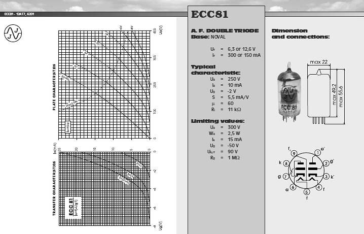 datasheet-ecc81.jpg