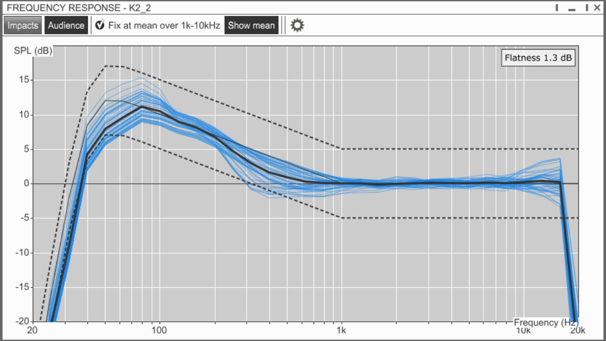 L-Acoustics-Soundvision-5.jpg