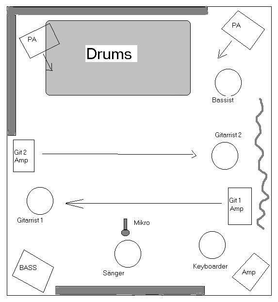 www.musiker-board.de