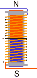humbucker3.gif