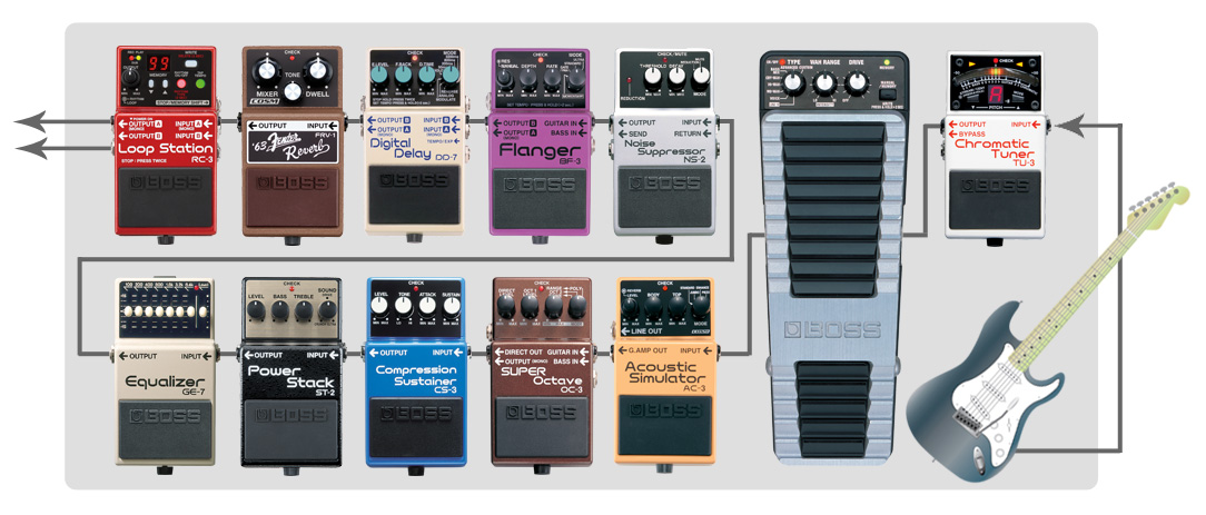 pedalboard_lg.jpg