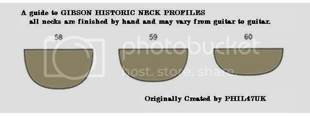 philsneckprofiles.jpg