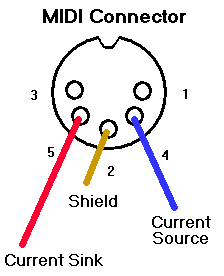 midi1.gif