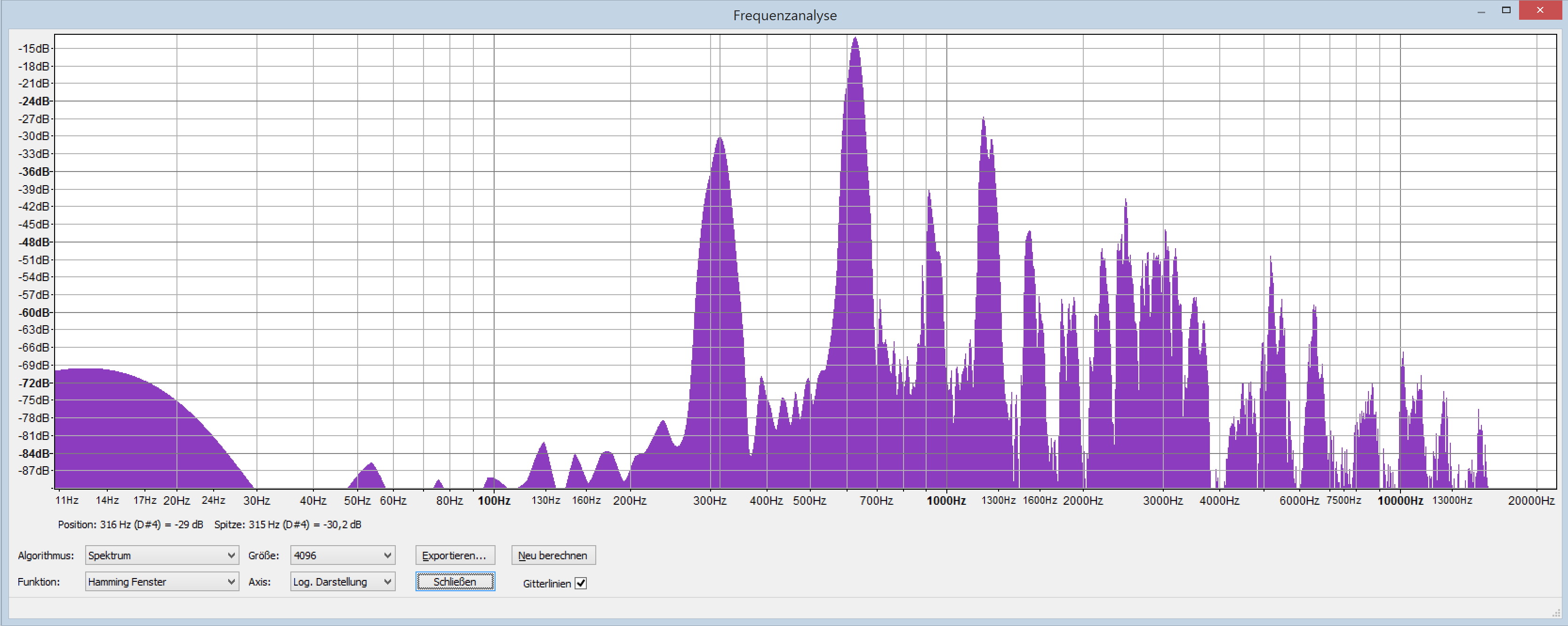 frequenzanalysed4m4brp.jpg