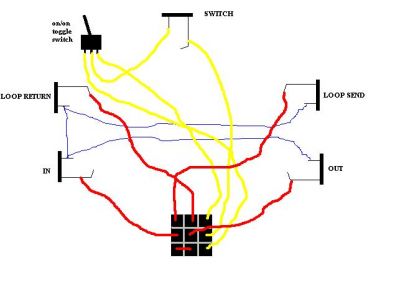 normal_loopswitch.JPG