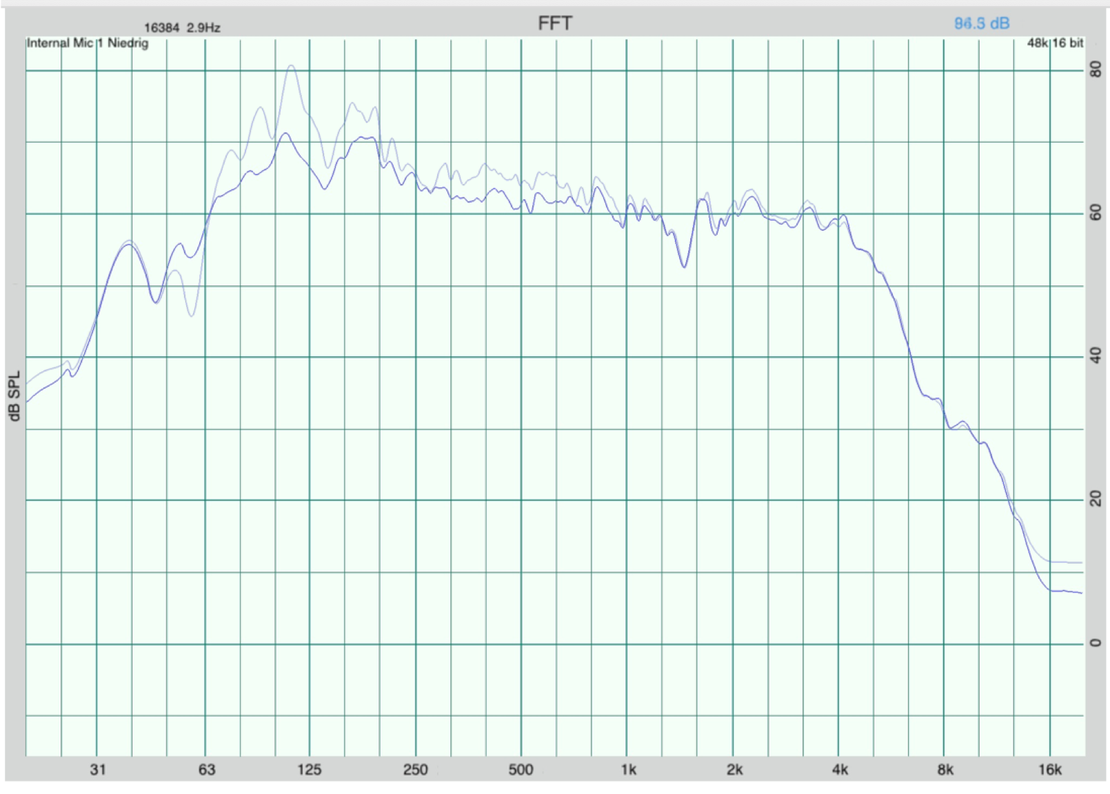 raum-2ecken-chunks.png