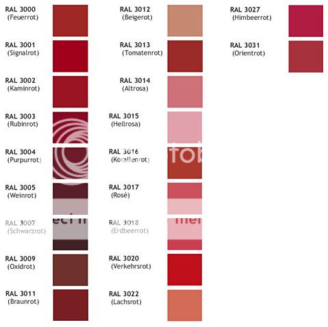 ral-rot_zpsce50c807.jpg