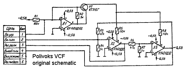 vcf_polivoks_sh0.gif