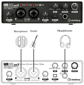 csm_ur22mkII-teaser-setup-examples_f94a72fc31.png