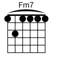 jguitar.com
