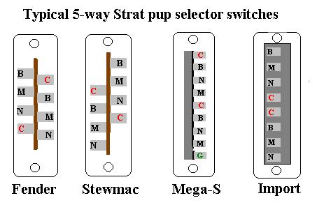 5-ways-125501f.jpg