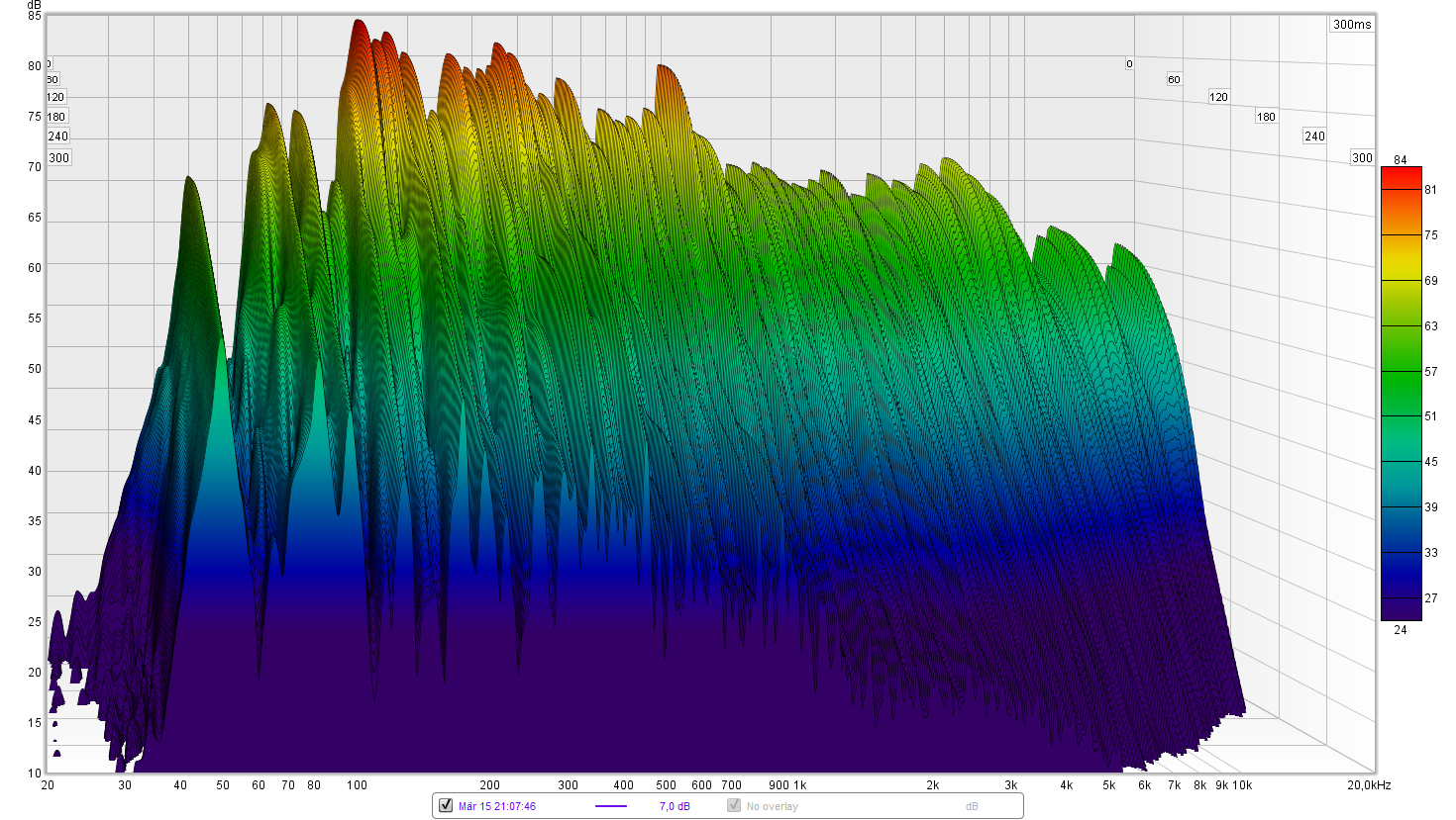 Test%2002%20Waterfall.png