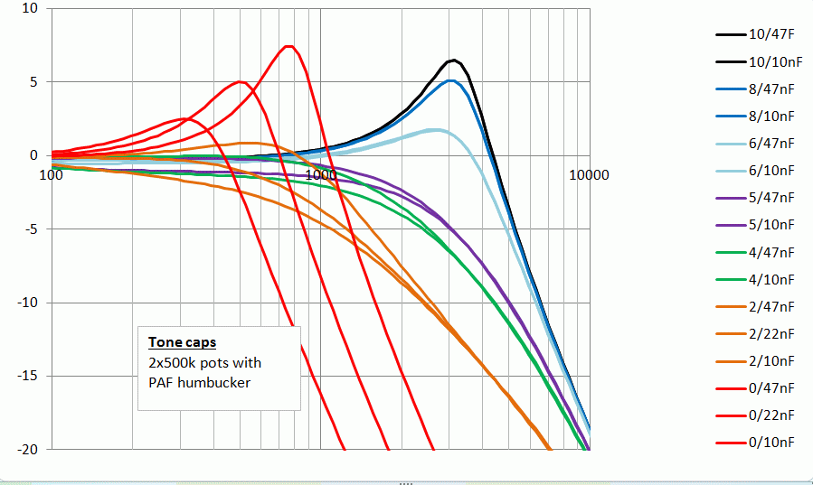 tonecaps500kPAF_zps9b55aa43.gif