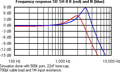 G_SD-SH-8.gif