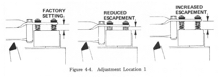 fig4-4.gif