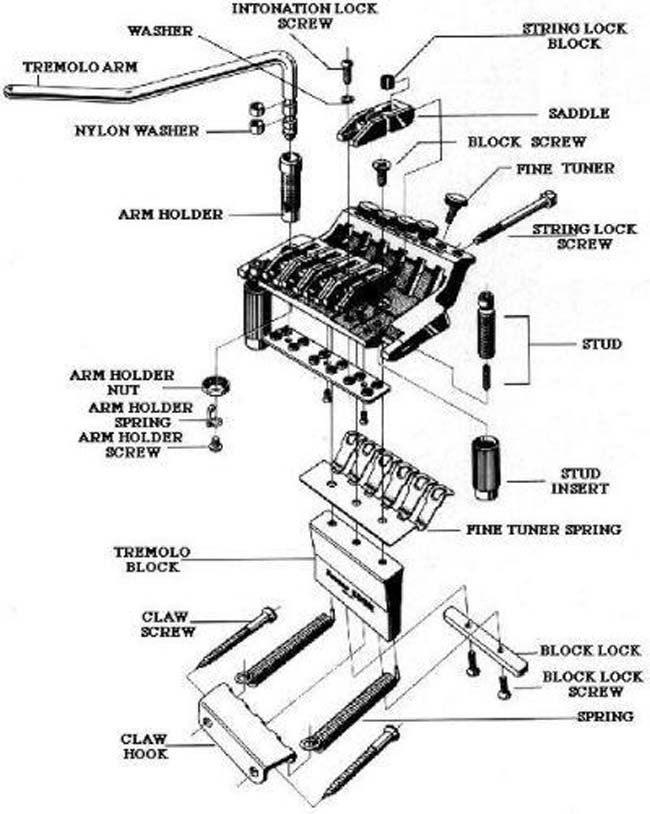 edge_diagram.jpg