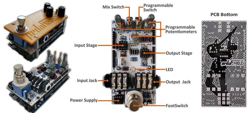 pedalSHIELD-parts-small.jpg