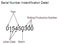 serialnumber.jpg