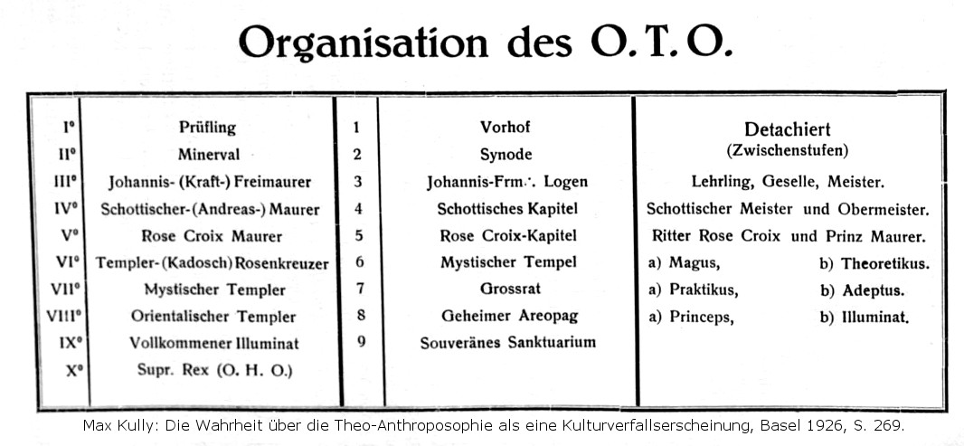 de.wikipedia.org