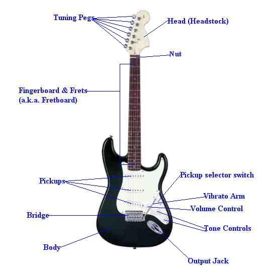 electric-guitar.jpg