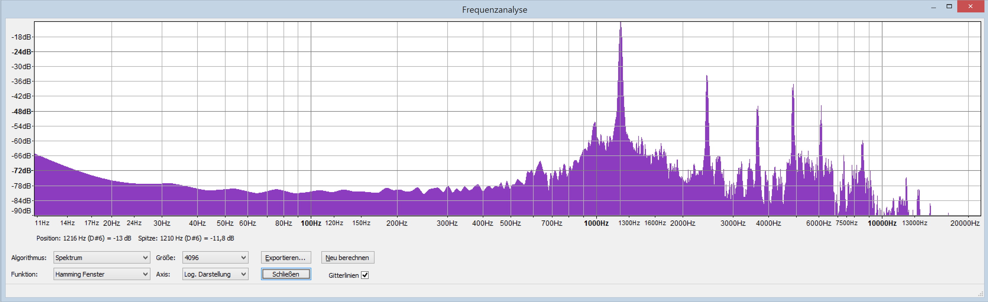 frequenzanalysed6ltyc5.jpg