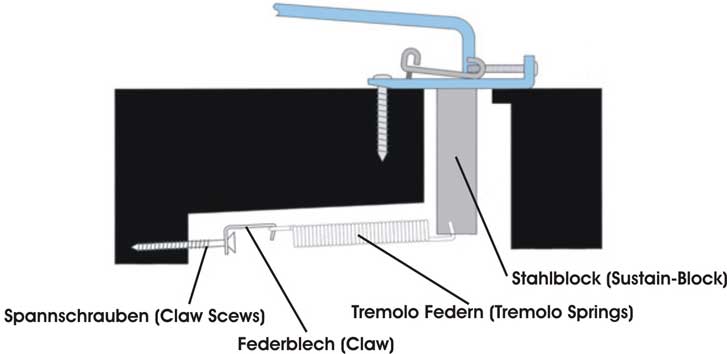 V-Trem_2.jpg