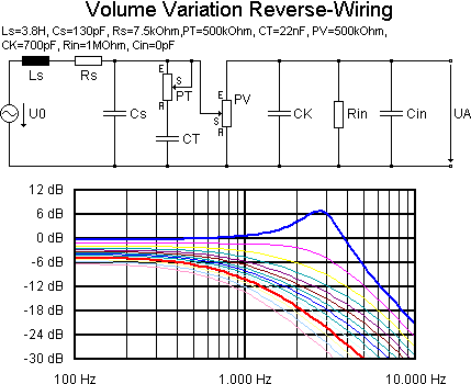 Vol-Wiring03.gif