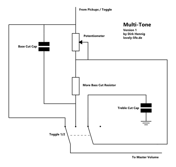 Multi-Tone-02.png