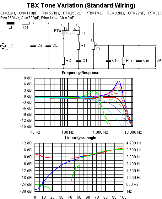 Tone04.gif