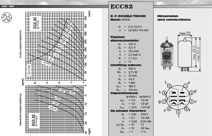 datasheet-ecc82.jpg