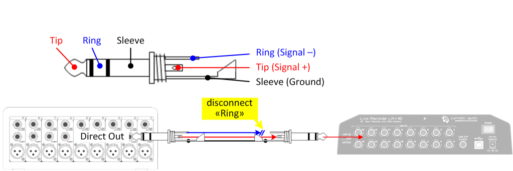 trs_symmetrical.png