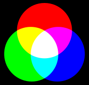 180px-Synthese%2B.svg.png