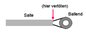 ballend.gif