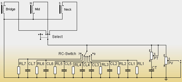 scm_StratRCSwitchPassiv.gif