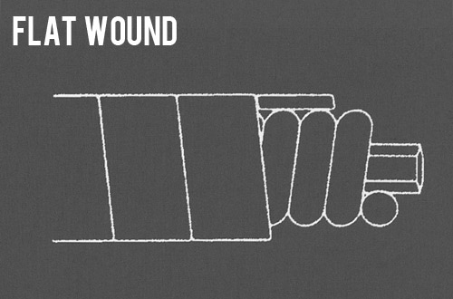 string_flat_wound_500X330_35902.jpg