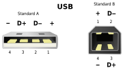 180px-USB.svg.png