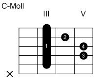 C-Moll_Barre.jpg