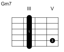 Gm7_1-5-7-3.png