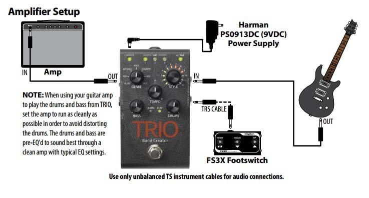 trio_setup1.jpg