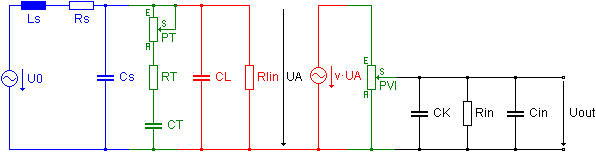 SCM_StratSB2.gif