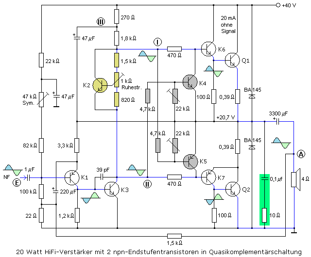 20W Endstufe